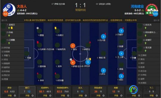 fm2008战术,fm2008战术包,008战术包,打造无敌球队,征战足球世界!