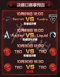 TI10淘汰赛,ti10赛程对阵图,DOTA2TI10赛程对阵全解析与手游玩法攻略