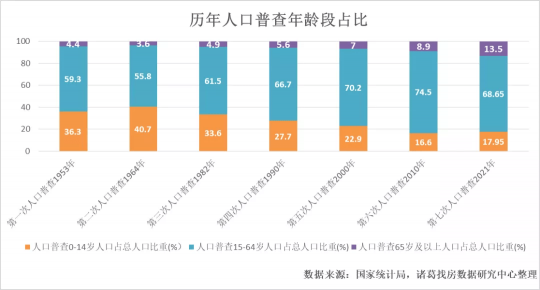 七个人1.59,七人传奇,1.59版本全新攻略