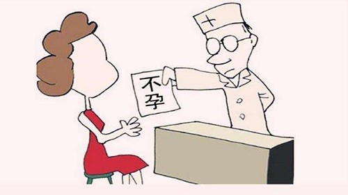 多年不孕应该做什么手术;多年不孕应该检查什么