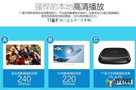 tt盒子官方下载,TT盒子