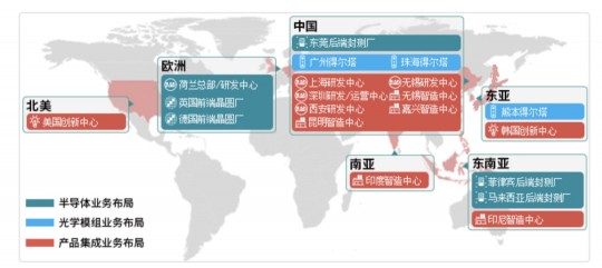 【转载】华尔街日报解析：为什么只有中国能成为苹果的供应链中心？