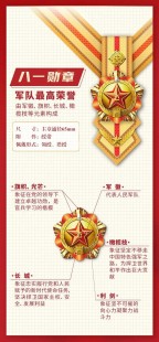 qq徽章,qq勋章在哪里查看,QQ勋章查看攻略,手游玩家的必备指南