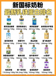 进口山羊奶奶粉怎么样—进口山羊奶粉排行榜