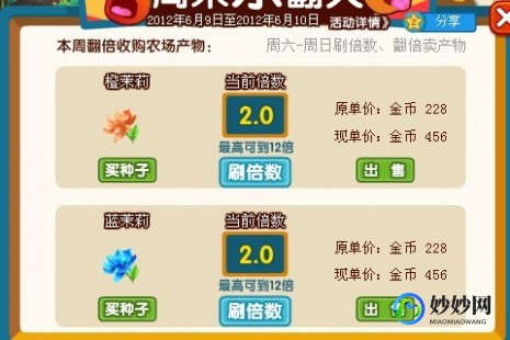 qq农场种什么最赚钱,qq农场种啥最赚钱,QQ农场赚钱秘籍,揭秘种植何种作物收益最高