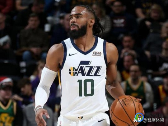 nba2k online投篮辅助,NBA2K Online