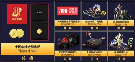 dnf周边商城,DNF周边商城优惠券获取与使用全攻略