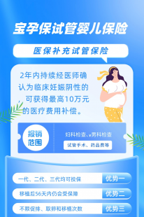 试管保险不成功能退多少 保险试管套餐不成功退款是真的吗