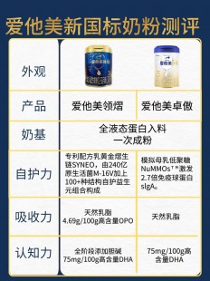 诠适爱奶粉新国标怎么样—诠适爱奶粉二段新国标怎么样