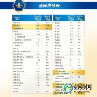 gt710奶粉怎么样—gt710-2g怎么样