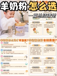 小妹儿买羊奶粉怎么样(怎样买中年羊奶粉才便宜)