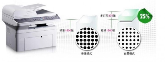 三星4521f一体机,scx-4521f驱动,三星SCX-4521F打印机驱动安装与常见问题解