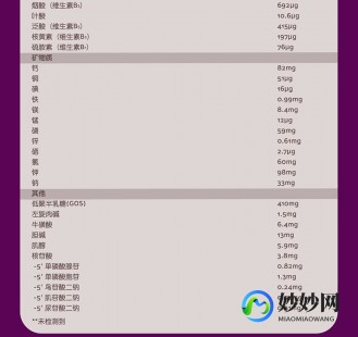 a2多配方奶粉怎么样a2配方奶粉怎么样