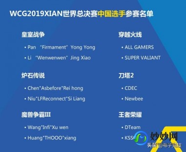 wcg世界总决赛,wcg世界总决赛,WCG世界总决赛,手游玩家的终极指南与攻略