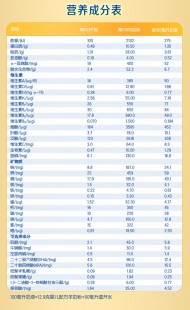 希贝高成长配方羊奶粉(希贝高儿童成长羊奶粉配方表)