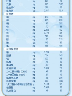 星恩奶粉怎么样新国标 星恩奶粉怎么样