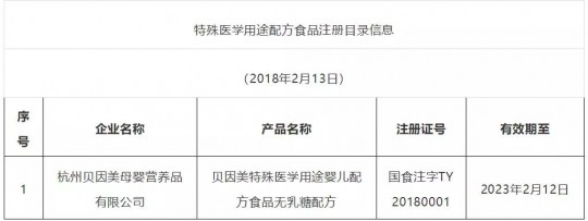 雅培亲护奶粉味道怎么样(雅培亲护水解奶粉味道怎么样)