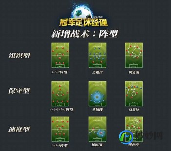 冠军足球经理2008,fm2008战术包,008战术包,打造无敌球队,征战足球世界!