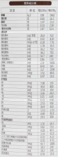 有机奶粉溶解度怎么样;有机奶粉口感怎么样啊