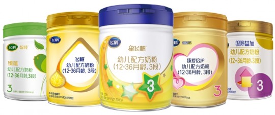 飞鹤奶粉这个品牌怎么样—飞鹤这个品牌的奶粉怎么样