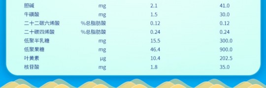 纽贝滋羊奶粉二段怎么样、纽贝滋羊奶粉2段怎么样