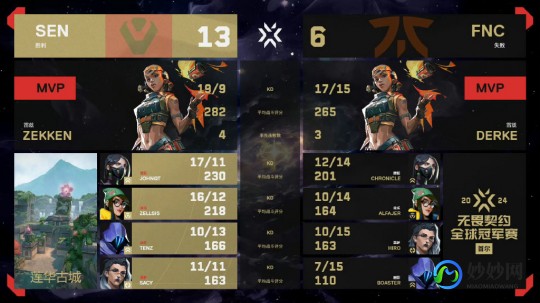 we vs fnatic,WE与Fnatic的全球流战术对决,手游玩家的终极攻略