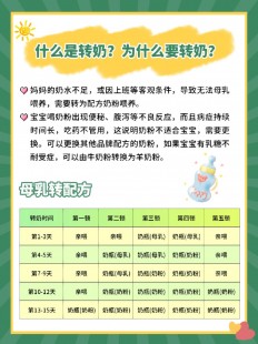 奶粉怎么样转换阶段、宝宝喝的奶粉的阶段该怎么转换
