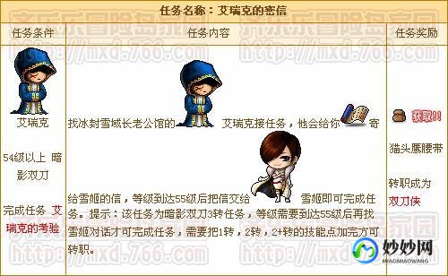 冒险岛暗影双刀转职,暗影双刀必做任务流程,打造你的刀影传奇