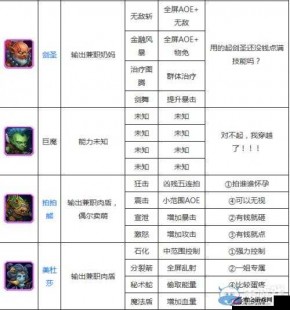 刀塔传奇9月签到英雄,刀塔传奇9月签到英雄,刀塔传奇9月签到英雄全解析与实战应