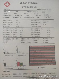 重度弱精很难试管成功重度弱精症有试管成功的吗
