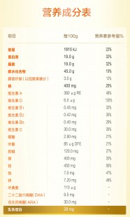 培然配方奶粉怎么样、茁然奶粉配方怎么样