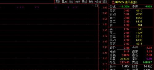 小贩大战城管编辑器,小贩大战城管,小贩大战城管,攻略与玩法详解,智胜城管,成为