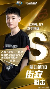 SUMMIT选手,summit选手,实力超群
