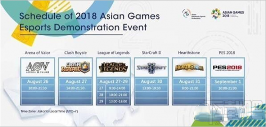 亚运会英雄联盟比赛时间,亚运会lol赛程,亚运会LOL赛程紧凑激烈,中国代表队全力出击