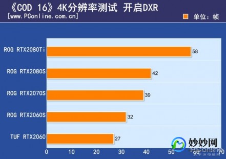 提高显卡性能的软件,提高显卡性能的软件,提升游戏体验,揭秘提高显卡性能的神器