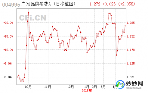 广发证劵至强版,广发证卷至强版,广发证券至强版助力游戏投资,掌握市场先机