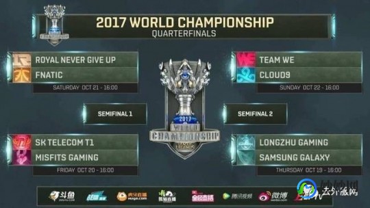 lol s7,英雄联盟S7全球总决赛,竞技巅峰与游戏攻略