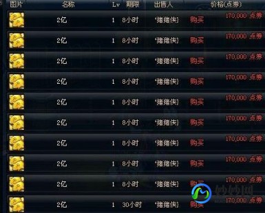 地下城开罐子,dnf开罐子bug,DNF手游开罐子BUG揭秘,轻松获取极品装备!