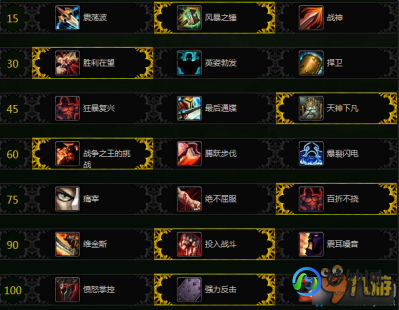 战士加点,魔兽世界战士天赋加点,魔兽世界战士天赋加点全攻略