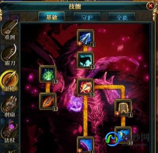 狂斧,御龙在天,狂斧职业技能加点全攻略