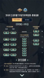 王者冠军杯,历届冠军杯冠军,王者荣耀冠军杯历届冠军回顾与手游攻略