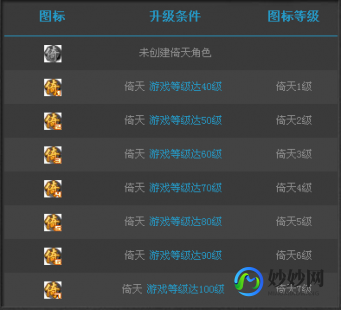 点亮qq游戏图标,qq游戏图标怎么点亮,QQ游戏图标点亮攻略,手游玩法大揭秘!