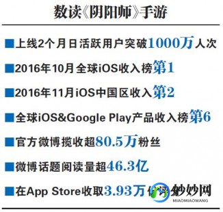 网易推广员,网易推广员系统深度解析,手游玩法攻略与赚钱秘籍