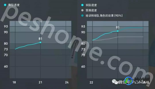 实况足球2013 补丁,pes2013转会补丁,PES2013转会补丁,打造你的梦幻球队