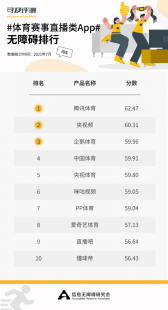 奥运直播在哪个APP看,用什么软件看东京奥运会,东京奥运会观赛指南,精选软件助你