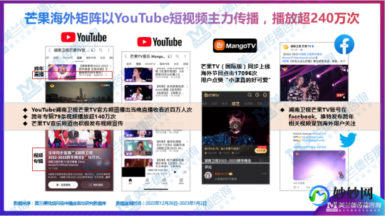 亚芒果乱码一二三四区别,芒果一码二码三码四码区,全新战斗机制引领游戏新风尚