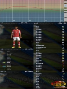 fm2012中国妖人,012妖人左后卫养成攻略,打造铁血防线!