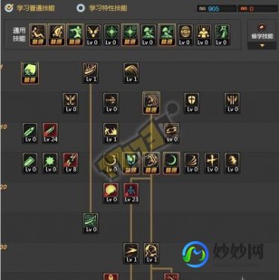 鬼泣刷图技能加点,DNF110级鬼泣刷图加点攻略