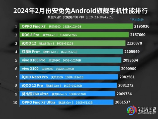 手机安全软件评测,手机安全软件排行,2024年手机安全软件排行及手游安全玩法