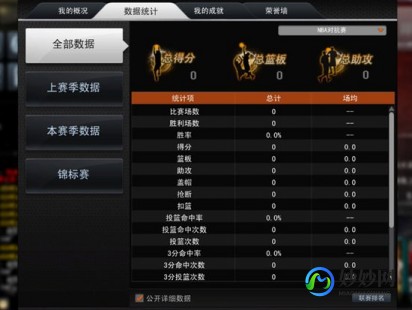 nba2k online辅助,NBA2K Online